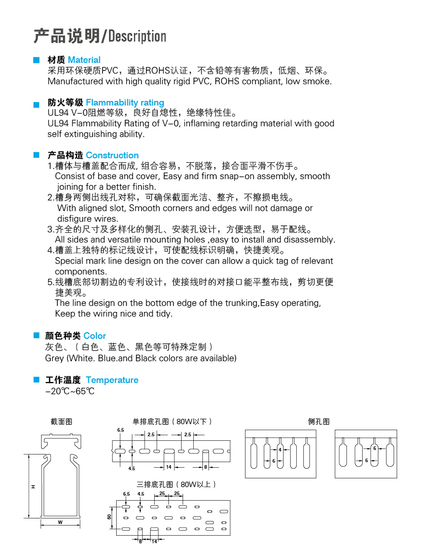 按鈕，指示燈，萬(wàn)能轉(zhuǎn)換開關(guān)，固態(tài)繼電器，繼電器