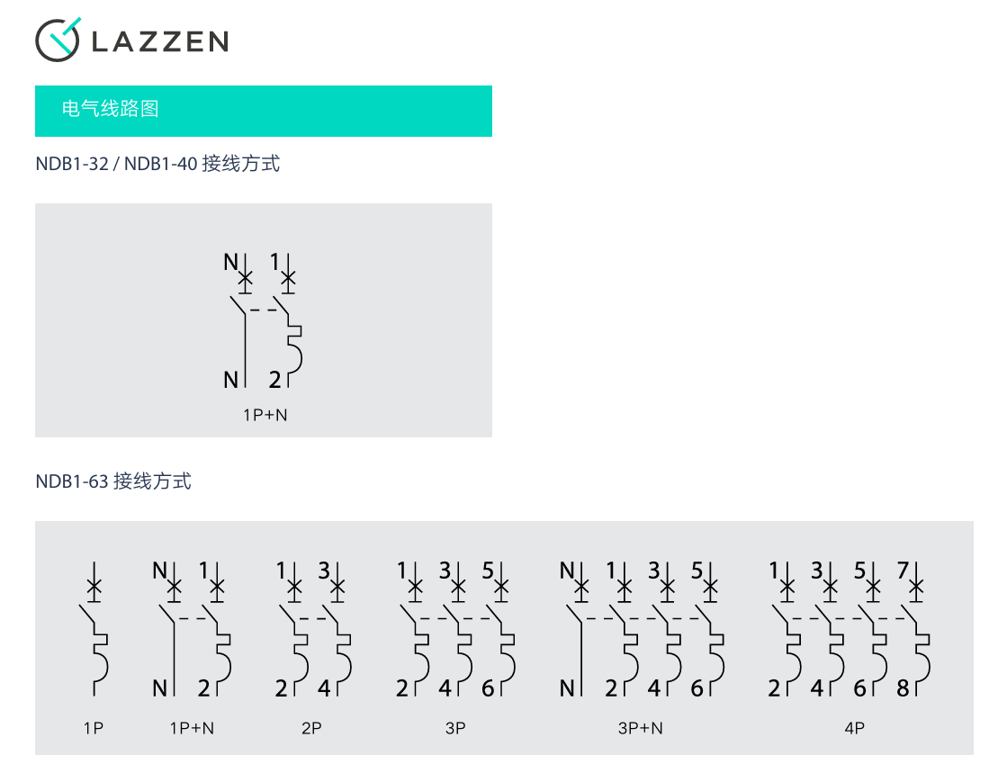 按鈕，指示燈，萬能轉(zhuǎn)換開關(guān)，固態(tài)繼電器，繼電器