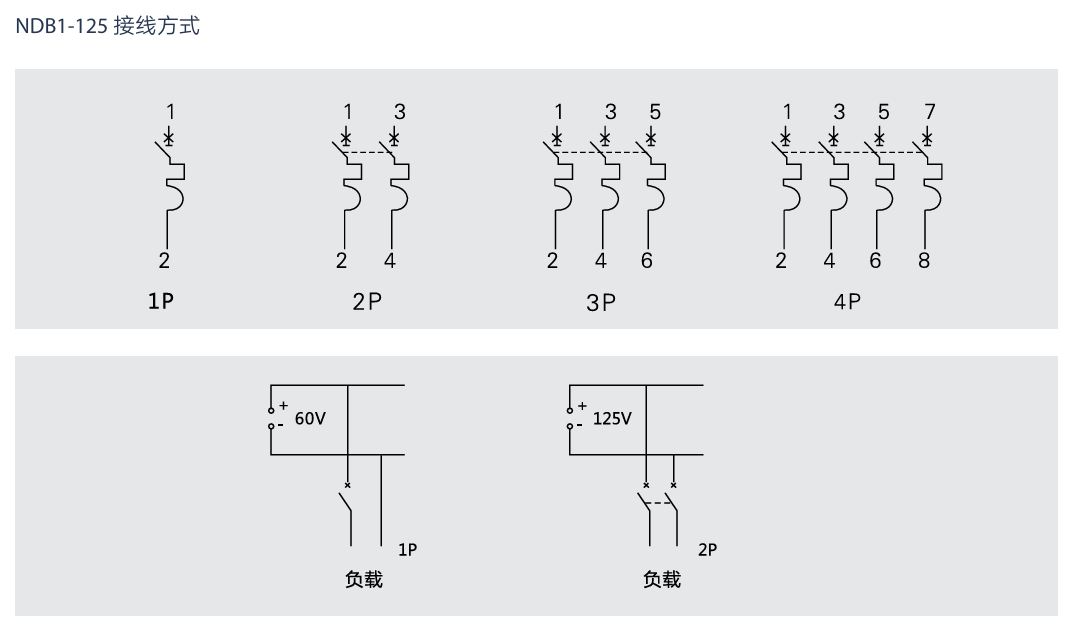 按鈕，指示燈，萬能轉(zhuǎn)換開關(guān)，固態(tài)繼電器，繼電器