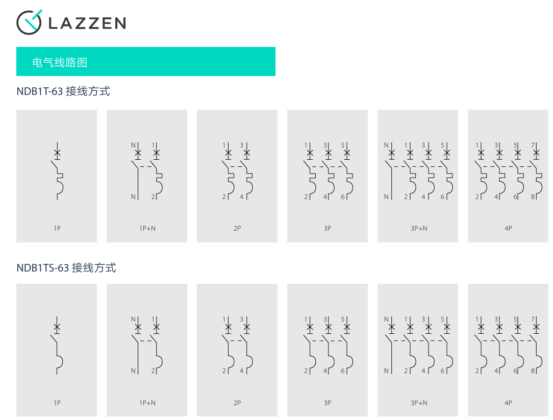 按鈕，指示燈，萬能轉(zhuǎn)換開關(guān)，固態(tài)繼電器，繼電器