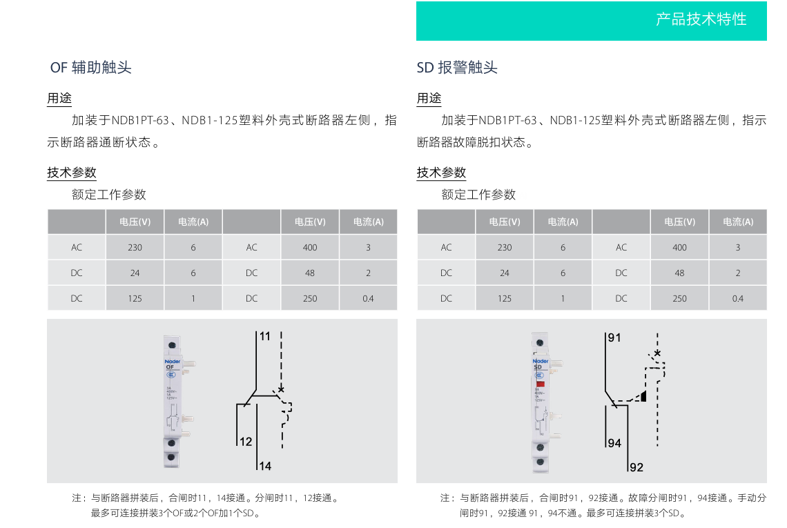 按鈕，指示燈，萬能轉換開關，固態繼電器，繼電器