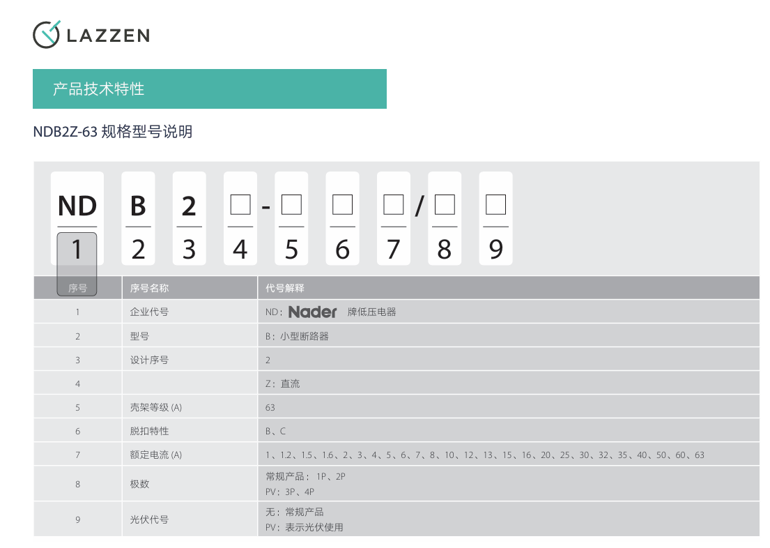 按鈕，指示燈，萬能轉換開關，固態(tài)繼電器，繼電器