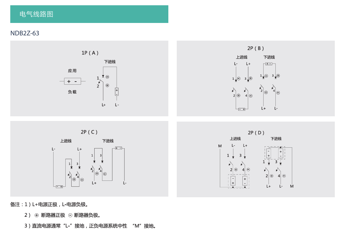 按鈕，指示燈，萬能轉換開關，固態(tài)繼電器，繼電器