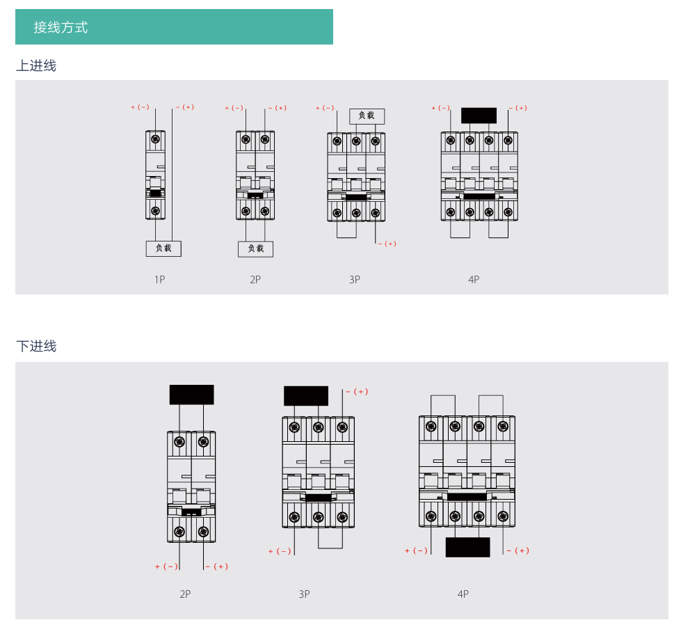 按鈕，指示燈，萬能轉換開關，固態繼電器，繼電器