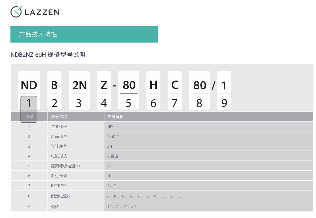 按鈕，指示燈，萬能轉換開關，固態繼電器，繼電器