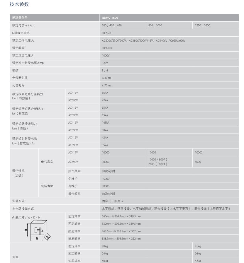按鈕，指示燈，萬能轉(zhuǎn)換開關(guān)，固態(tài)繼電器，繼電器