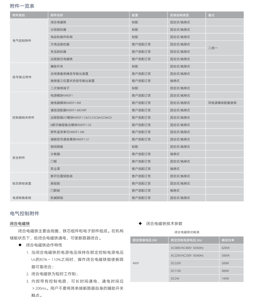 按鈕，指示燈，萬能轉換開關，固態繼電器，繼電器
